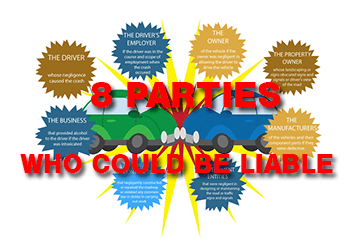 8_PARTIES Auto Accident Lawyer Los Angeles