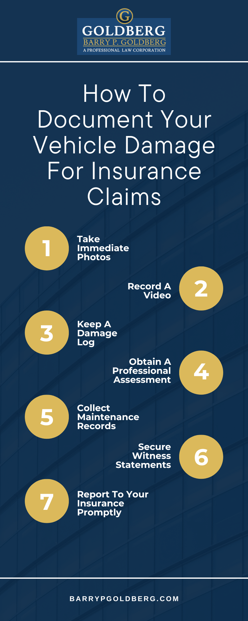 How To Document Your Vehicle Damage For Insurance Claims Infographic