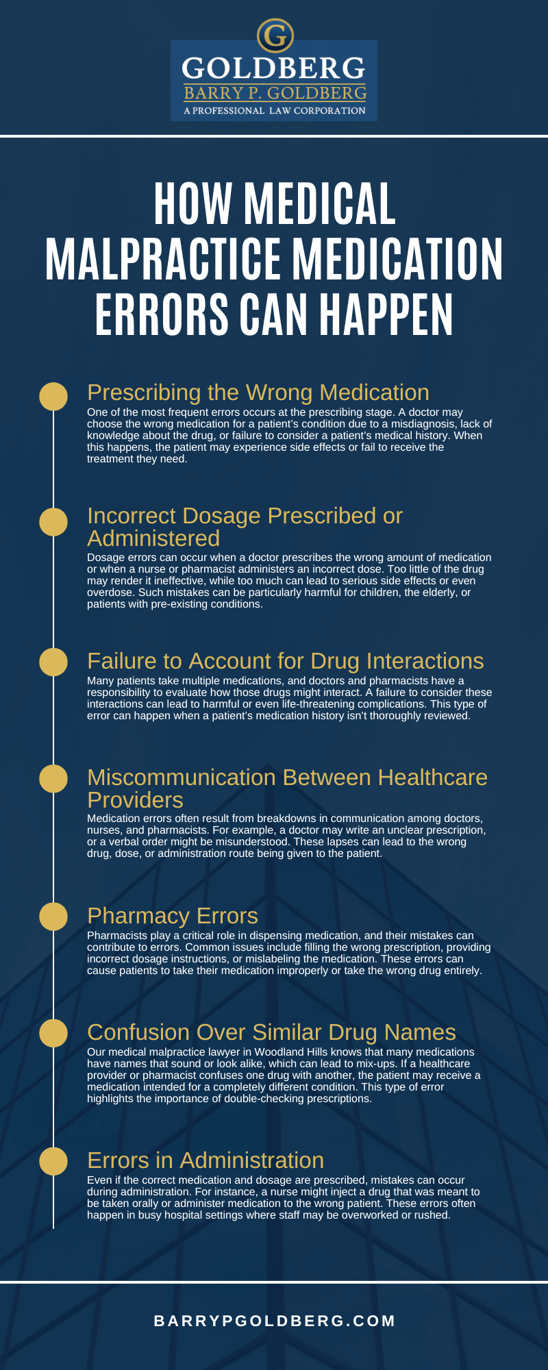 How Medical Malpractice Medication Errors Can Happen Infographic