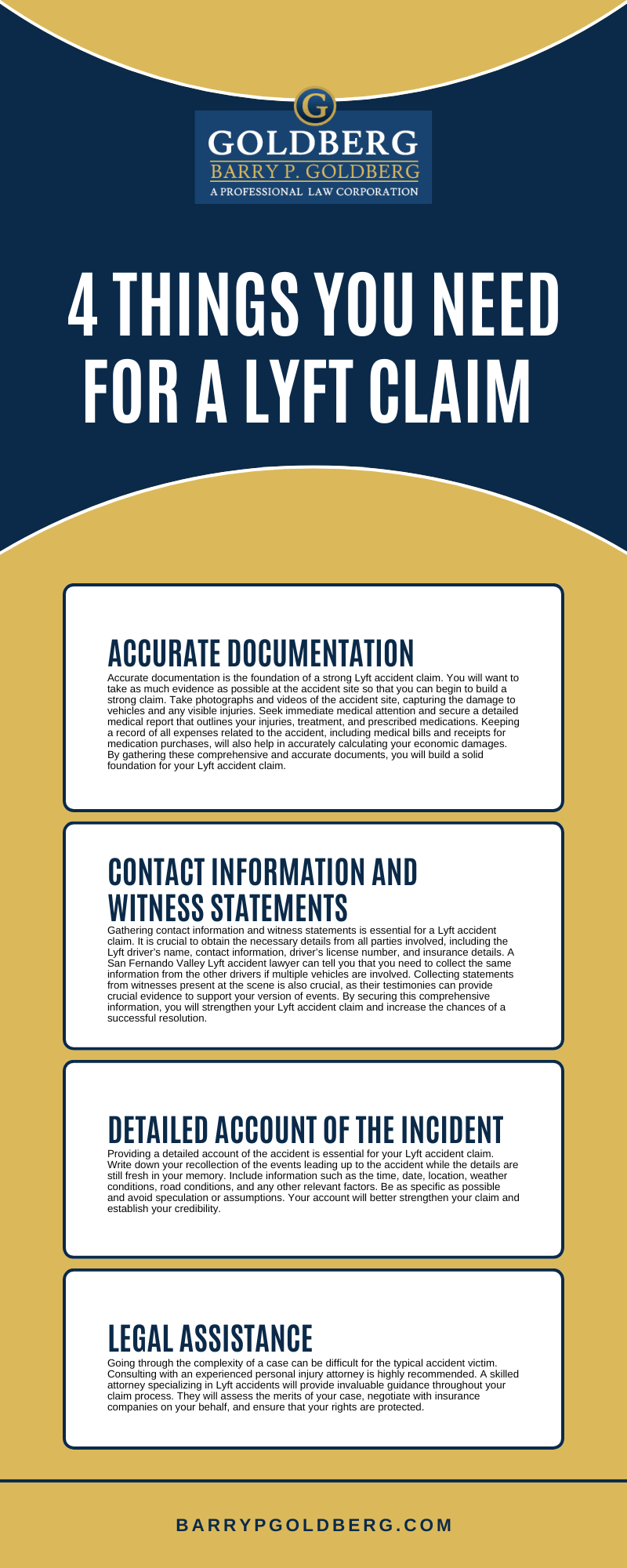 4 Things You Need For A Lyft Claim Infographic