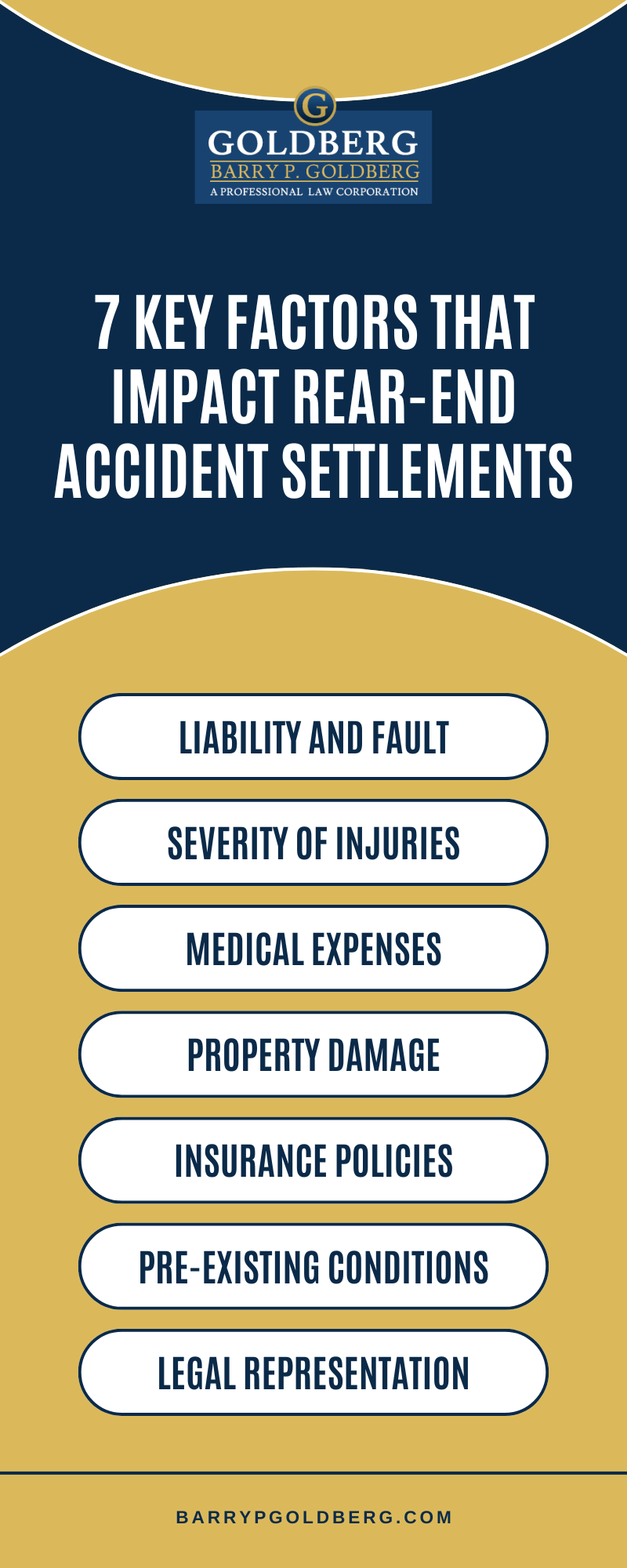 7 Key Factors That Impact Rear-end Accident Settlements Infographic