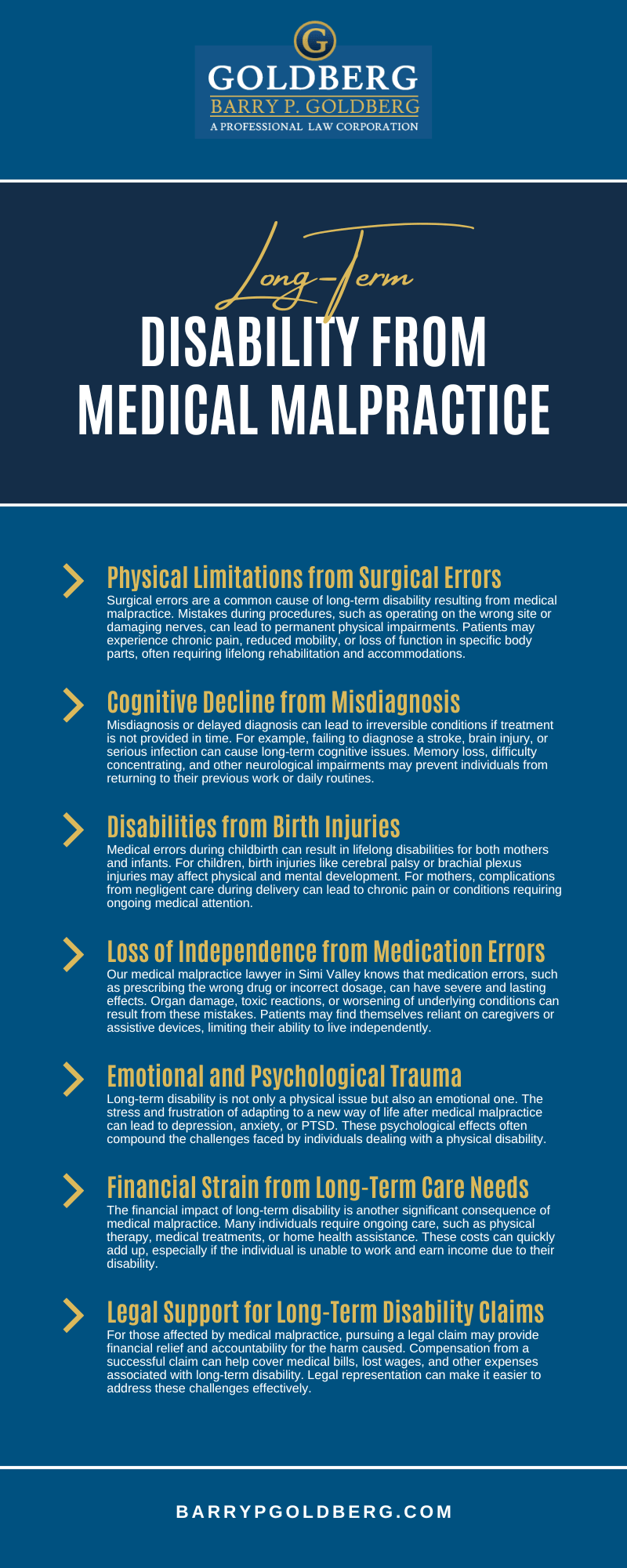 Disability From Medical Malpractice Infographic